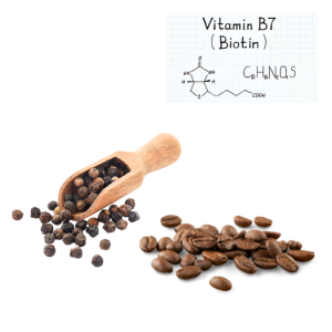 Biotin & Caffeine Range